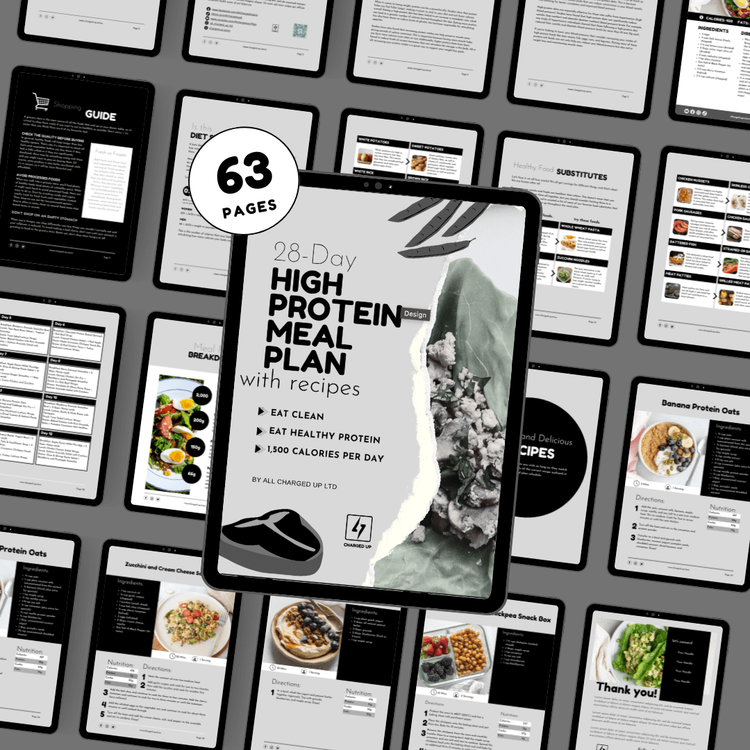 1500 Kcal Daily Protein-packed meals that don’t taste like cardboard? Yes, please! Our Coobook keep you full and ready to flex. - Charged Up