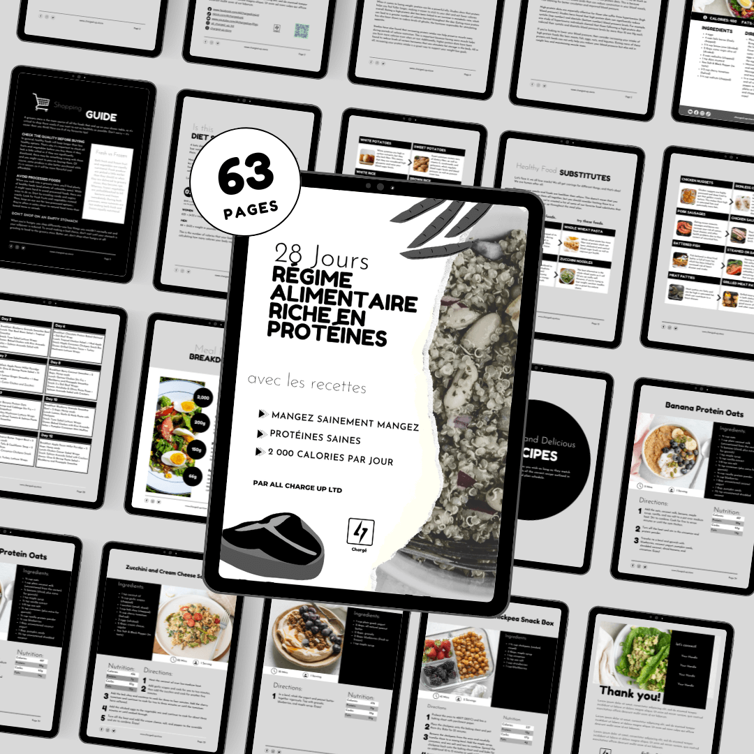 (Version Francaise) Vous rêvez d’avoir des abdos mais vivez de plats à emporter ? Notre programme pour hommes vous transforme de « dad bod » à « oh, salut les abdos ! »—sans dire adieu à la pizza (bon, peut-être un peu). - Charged Up