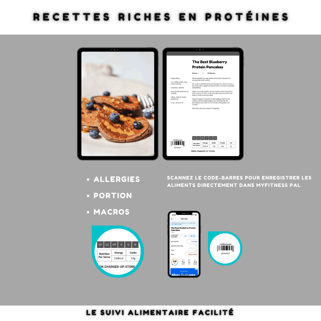 (Version Française) Votre Guide Incontournable pour des Repas Riches en Protéines - Charged Up