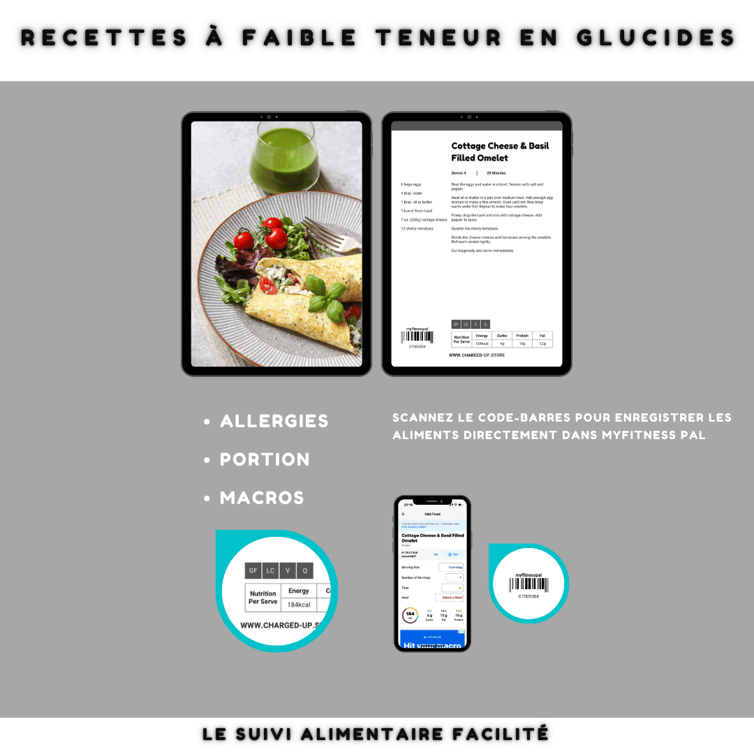 (Version Française) Votre Guide Incontournable pour des Repas Faibles en Glucides - Charged Up