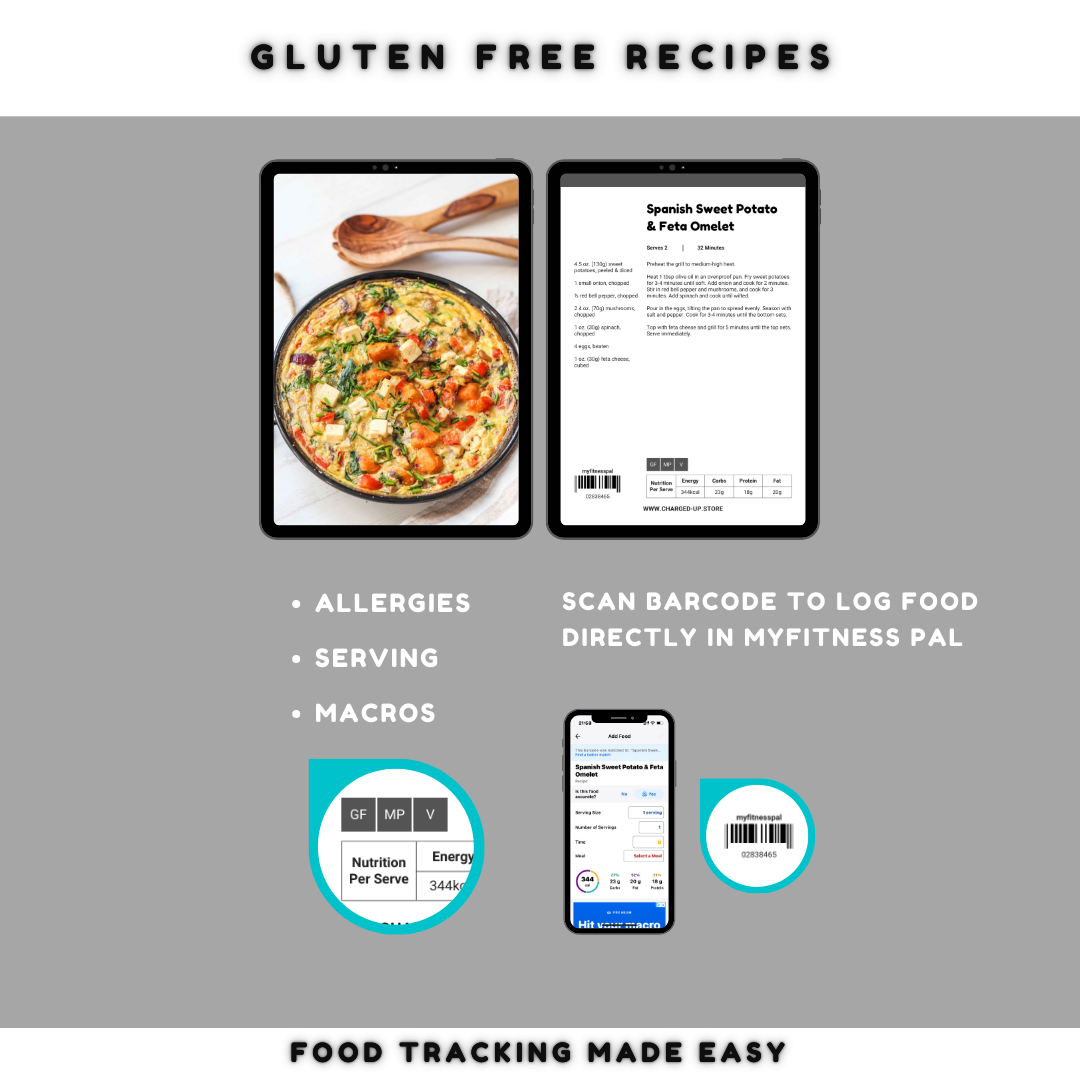 Your Go-To Guide for Gluten Free-Packed Meals - Charged Up