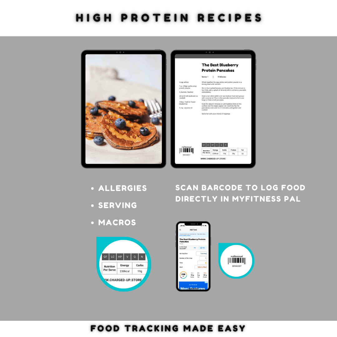 Your Go-To Guide for Protein-Packed Meals - Charged Up