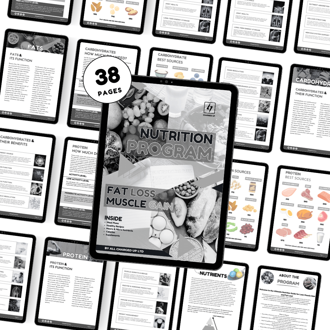 Why choose between health goals? One-stop shop for all things fitness nutrition—no more internet rabbit holes! - Charged Up