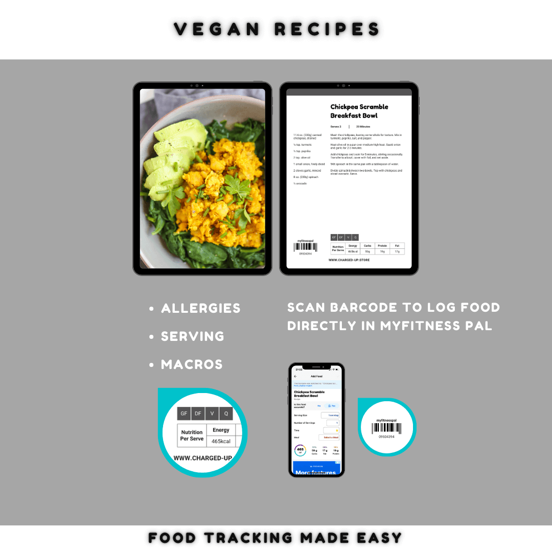 Your Go-To Guide for Vegan Meals - Charged Up