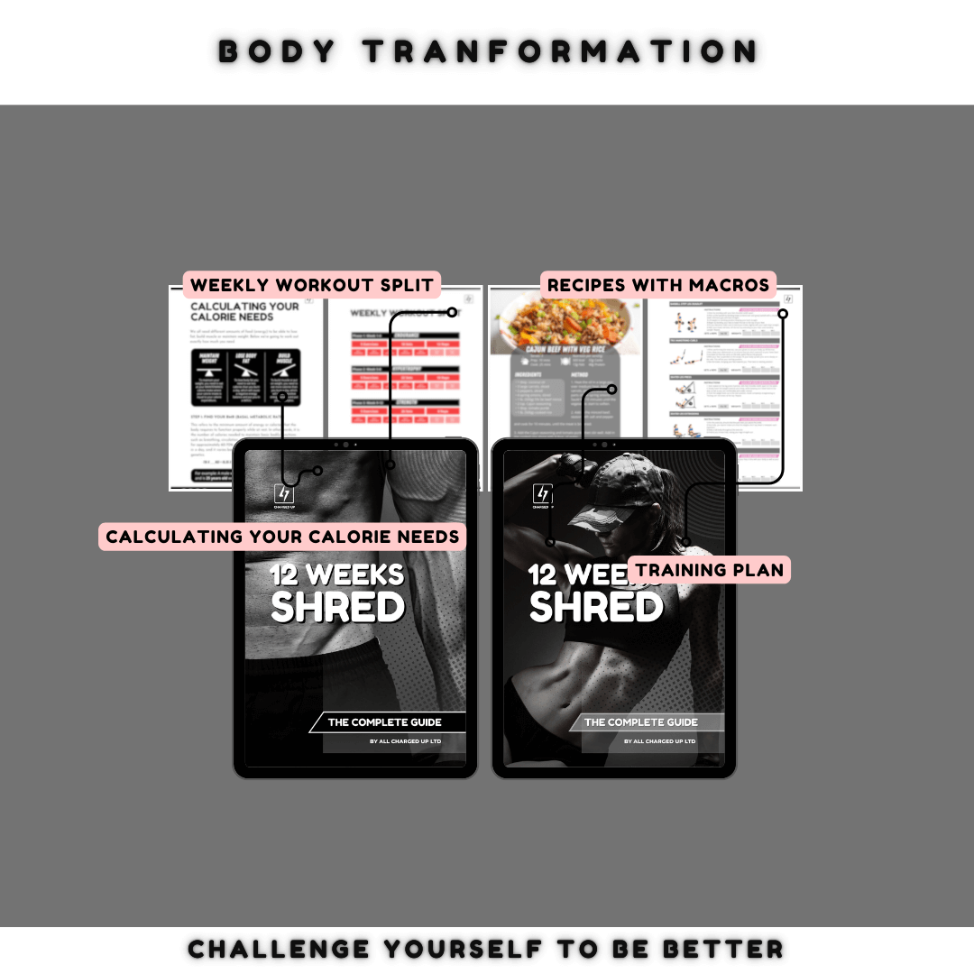 LIMITED TIME OFFER - Ultimate Fitness & Nutrition Mega Bundle - Charged Up