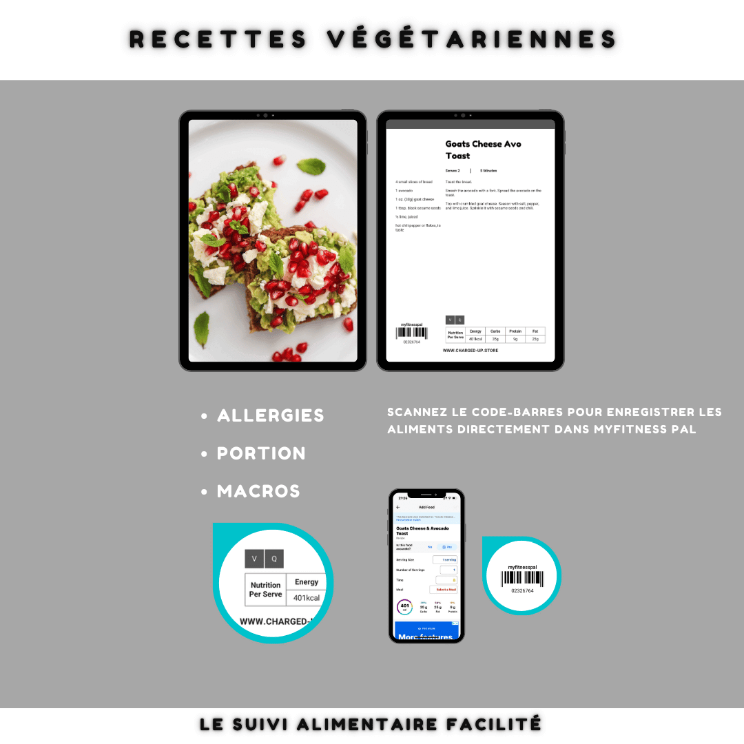 OFFRE À DURÉE LIMITÉE-Méga Pack Transformation Fitness & Nutrition - Charged Up